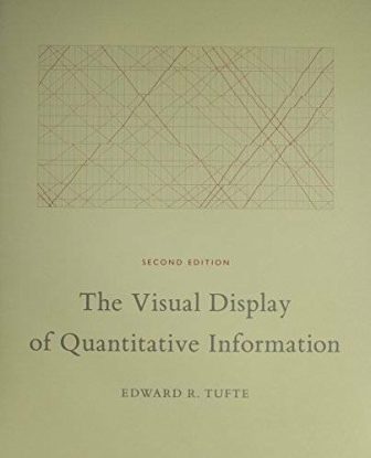 The Visual Display of Quantitative Information - Hardcover - GOOD